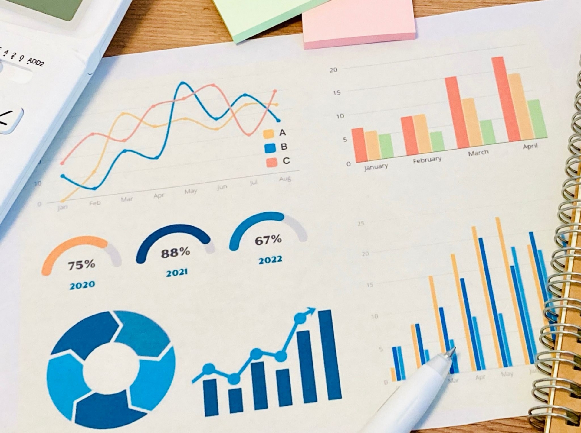 決算予測シミュレーション